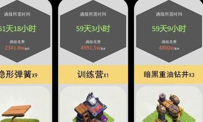 部落冲突中如何将建筑升到4级？4级建筑升级的条件是什么？