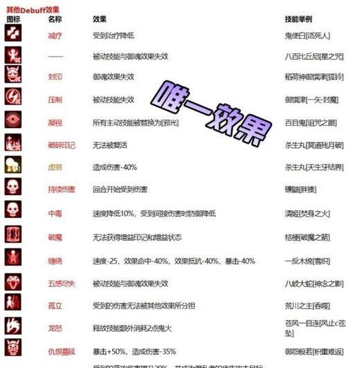 阴阳师暴击是怎么算的？暴击计算公式是什么？