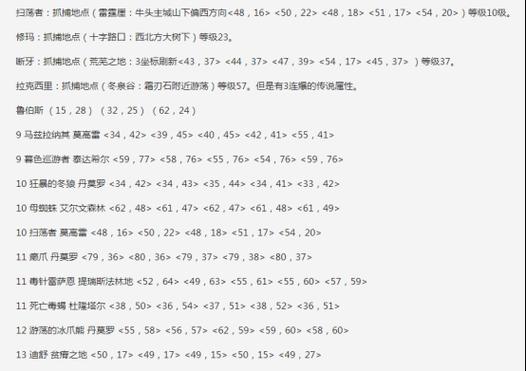 部落冲突王传说技能获取的秘诀是什么？