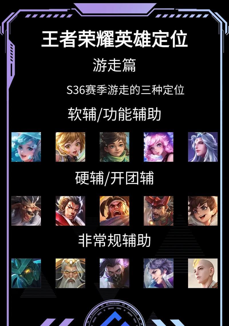 临安王者荣耀定位方法是什么？