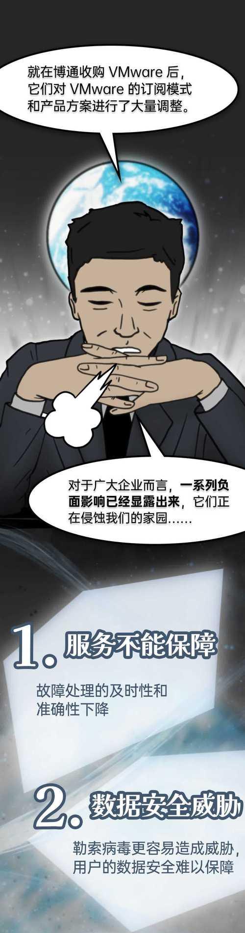 星际漫游购买策略是什么？