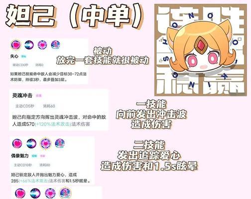 《探索最强蜗牛英伦贞德的战斗策略》（揭秘最佳队伍搭配与技能释放顺序）