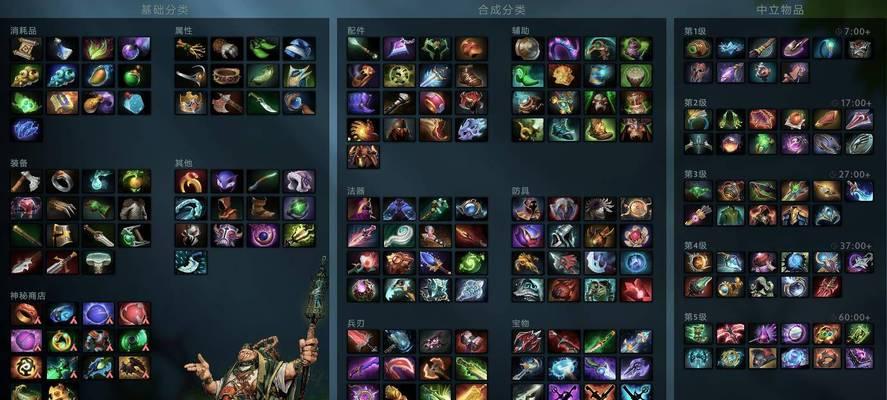 DOTA2中装备的获取和刷取技巧是什么？