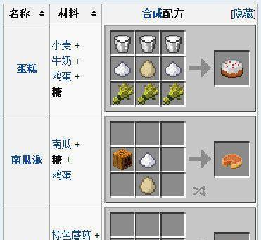 我的世界中制作糖的方法是什么？