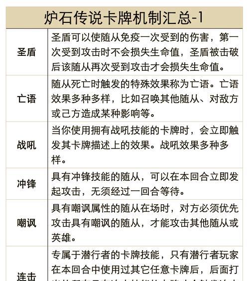 炉石传说中圣骑士卡牌代码如何使用？