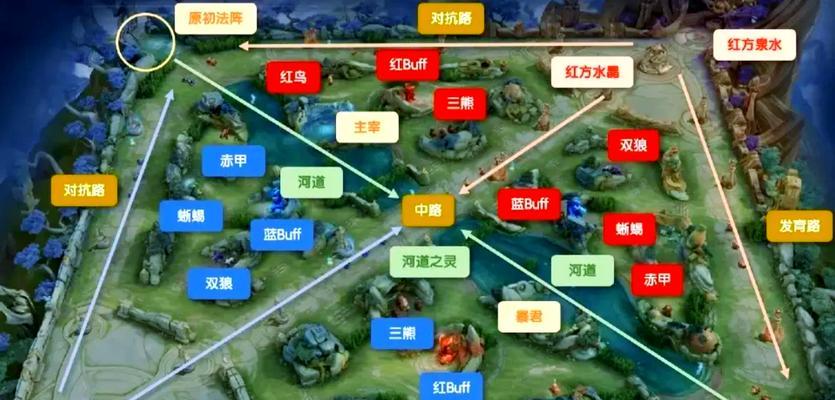 王者荣耀王者峡谷地图怎么看？如何熟悉地图布局？