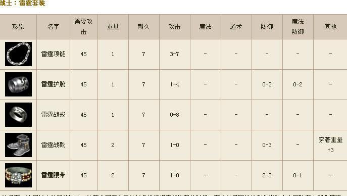以一刀传世经验丹获取攻略（快速获得经验丹的方法）