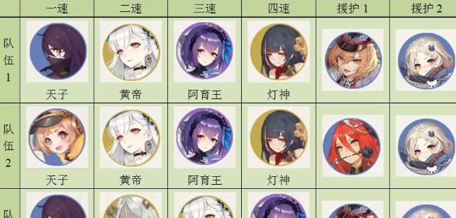 《幻书启世录法芙娜阵容搭配攻略》（打造无敌阵容）