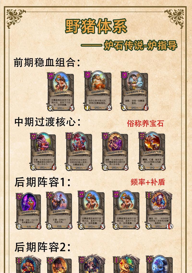 炉石传说酒馆打铁技巧是什么？如何在酒馆战棋中使用铁匠？