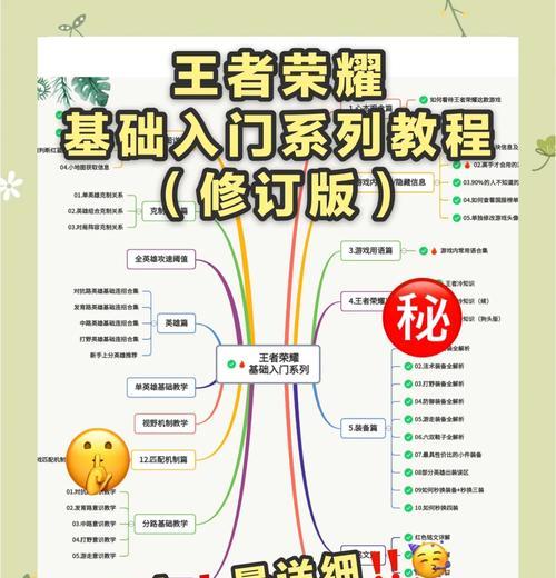 王者荣耀王者启程玩法指南？