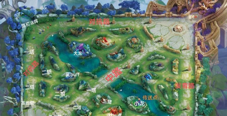 王者荣耀地图路线如何辨识？