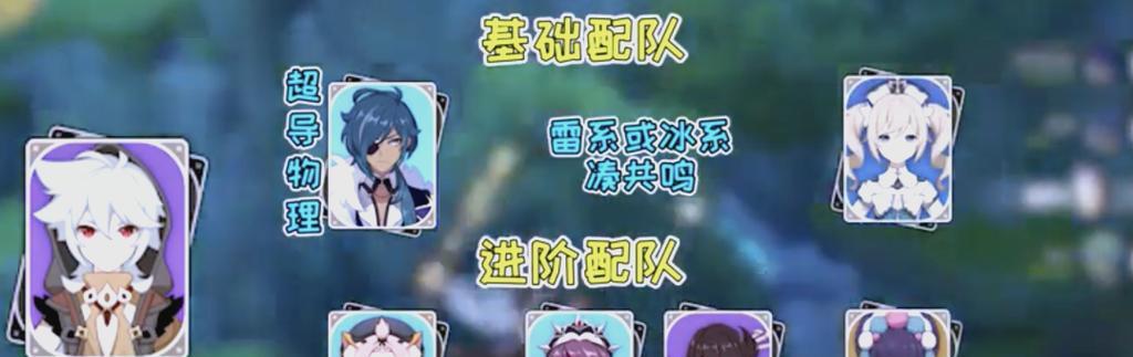原神手游新手攻略（尽享游戏乐趣）