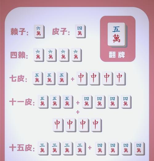 阴阳师麻将活动的通关技巧是什么？