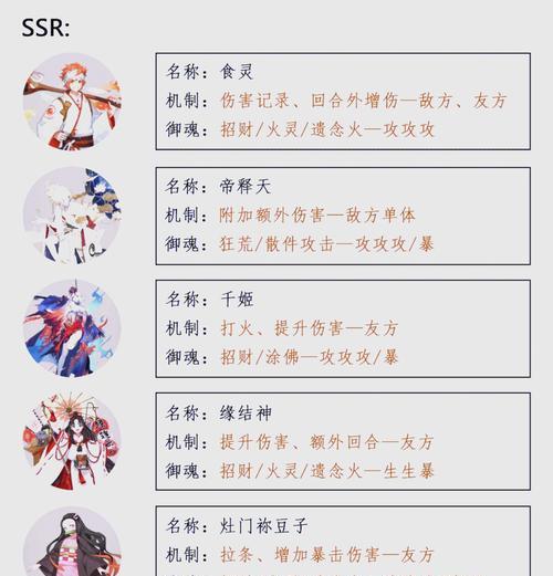 阴阳师宝库式神选择方法是什么？如何挑选适合的式神？