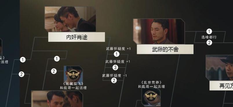情棺第十章攻略（激战情棺世界）