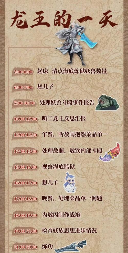 问道中敖魔的玩法是什么？敖魔的攻略有哪些？