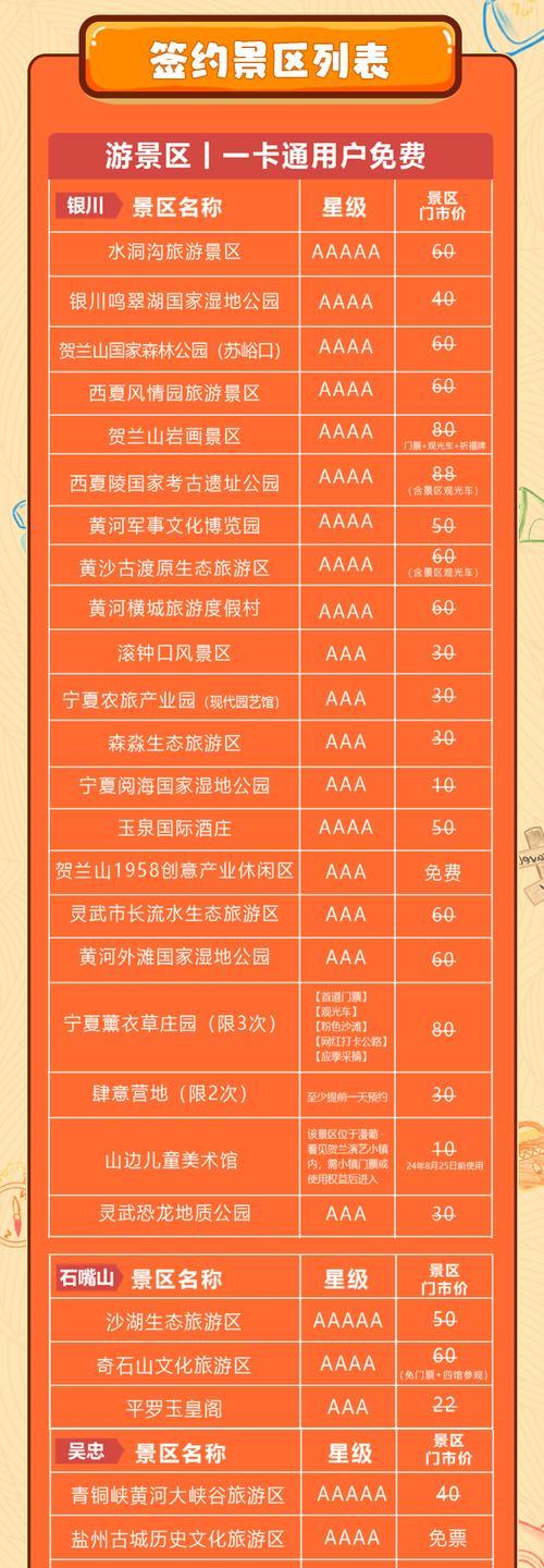 绝地求生20张票件获取途径是什么？