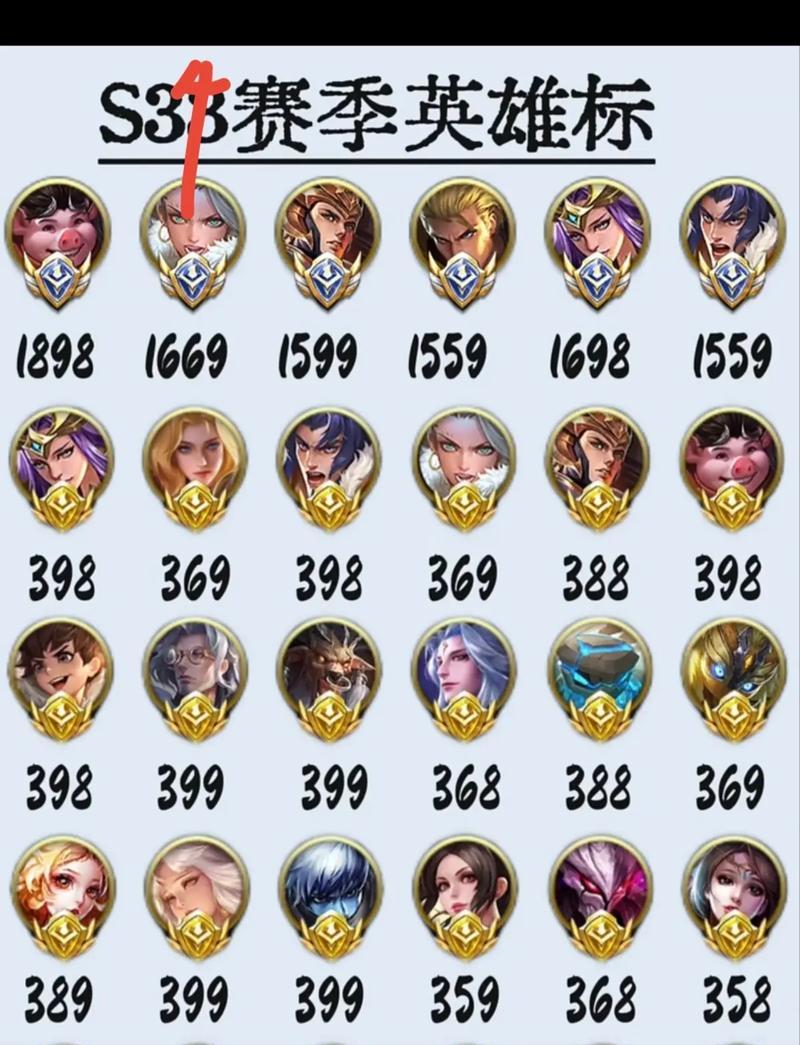 王者荣耀新版本段位标优化，提升游戏乐趣（玩家期待已久的更新）