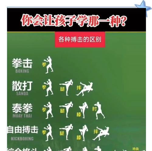 绝地求生中重拳出击的技巧有哪些？