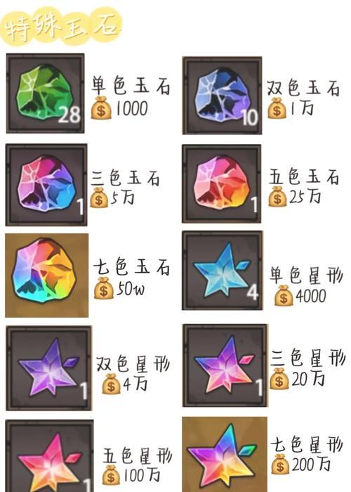 绝地求生矿石拾取方法是什么？如何快速找到？